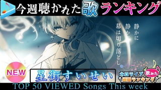 hololive/ 50 most viewed song this week2021/1/292021/2/5