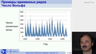 Широкий В.Р., Доленко С.А. - Машинное обучение в физике - 15. Анализ временных рядов