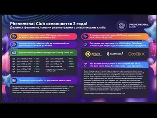 Уникальный проект! Президент Phenomenal Club Олег Лукин о продуктах клуба.