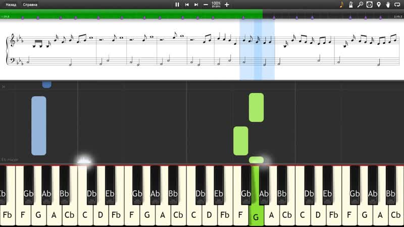 Usher Climax Piano tutorial and cover ( Sheets +