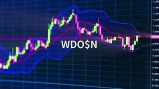 Desmistificando os Tickets das Sries Histricas no MetaTrader 5  WIN$N, WIN$, WIN$D e Mais