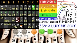 android keyboard hindi bengali tamil malayalam kannada telugu punjabi