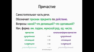 Причастие (7 класс, видеоурок-презентация)
