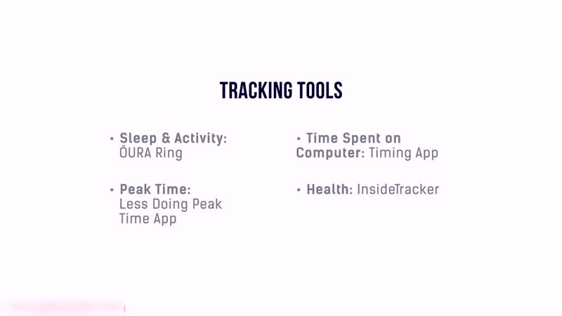Foundr Ari Meisel Productivity