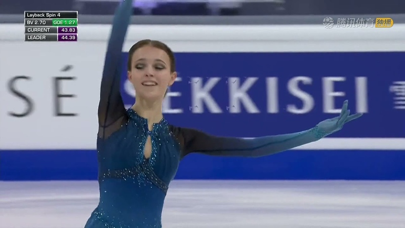 Anna Shcherbakova SP ( Figure Skating WC