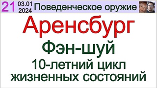 Циклы Фэн-Шуй 10-летний цикл Аренсбург Т. Поведенческое оружие, грядущий царь Сергей-Тимур, мессия.