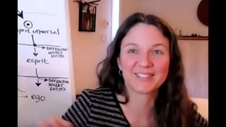 EXTRAIT - Définition de la Diffraction par Sandra Vimont