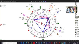 L'Almanach des Faits Clestes, les commentaires astrologiques