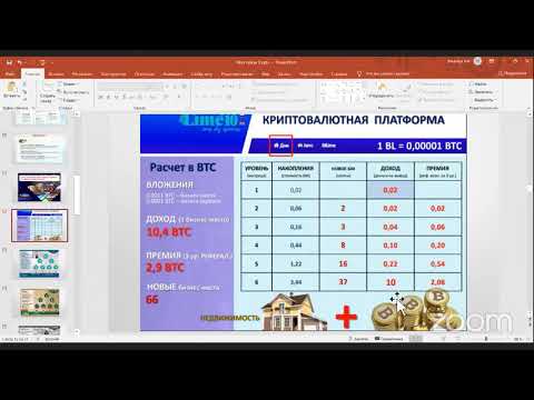 Как погасить долги и кредиты, купить квартиру и авто