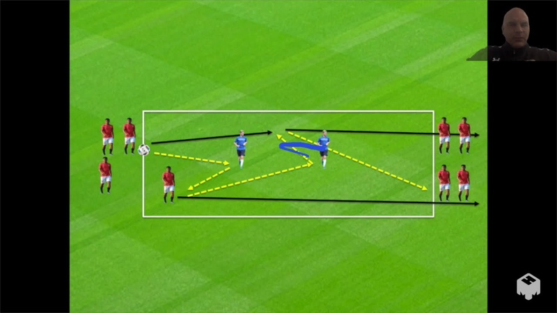 Soccer Overlap Passing Pattern 1
