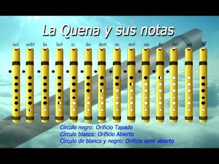 Zampoa y Quena de Kjarkas - Munasquechay