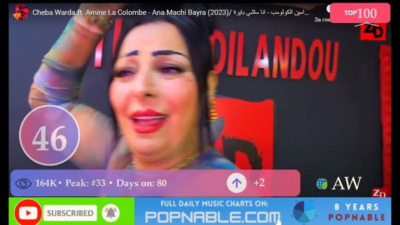 ARABIC MUSIC TOP 100 SONGS Music Chart 2023 ( POPNABLE