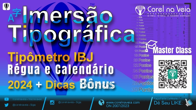 Imersão Tipográfica Tipômetro Régua Dicas e