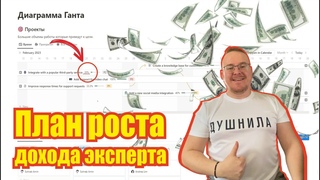 Эти 8 действий увеличили мой доход #ростдохода #эксперт