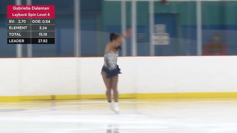 Gabrielle DALEMAN. Sectional Series July 2023, 24,