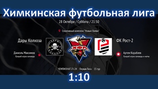 Дары Колхоза - ФК Рост-2