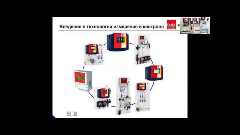 Семинар Lutz Jesco Gmb H. История компании. Основы дезинфекции и