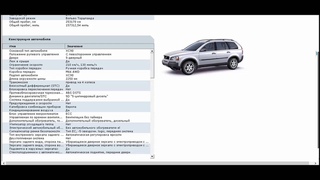 Диагностика муфты haldex gen 2-3 ам volvo XC90 2006