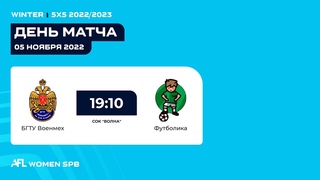 БГТУ Военмех - Футболика