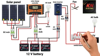 Solar system full Wiring || Solar system off grid connection  diagram