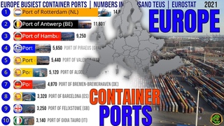 The Busiest Container Ports in Europe