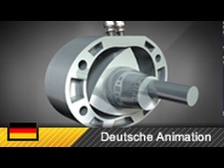 Kreiskolben-Wankelmotor - Funktion (Animation)