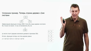 Деревья и их ансамбли 2023 | Растим дерево