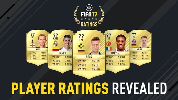 FIFA 17 Player Ratings Revealed James, Reus, Neuer, Kane,