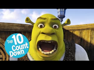 Top 10 Animated Dreamworks Movies