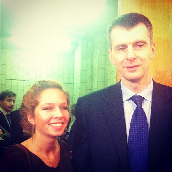 Swetulya Nutty | Москва