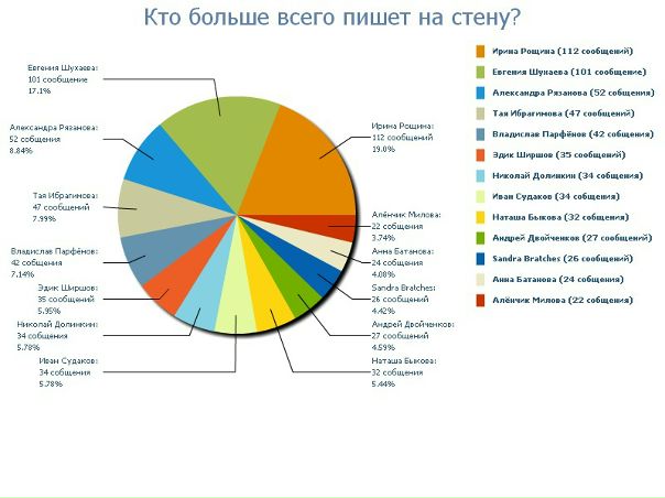 №18, Алена Корнилова, 33 года, Углич №18, Алена Корнилова, 33 года, Углич