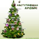 Фотография Аня Дмитриева(шупик)