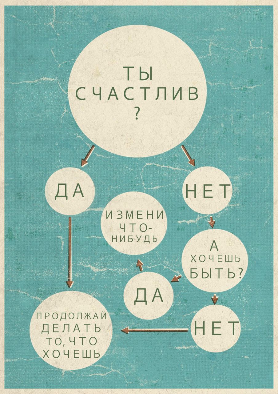Василий Рассказов | 
