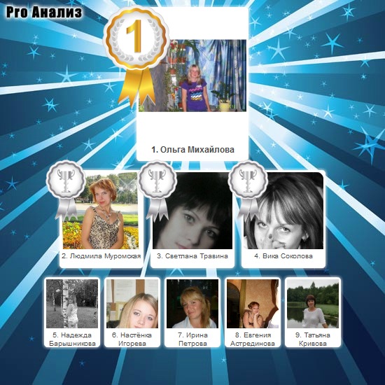 №40, Александр Кузьмин, 19.02, Псков №40, Александр Кузьмин, 19.02, Псков