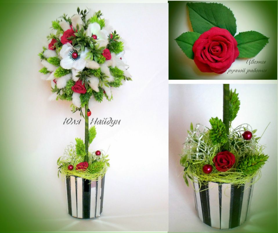 Виктор Найдун | Москва