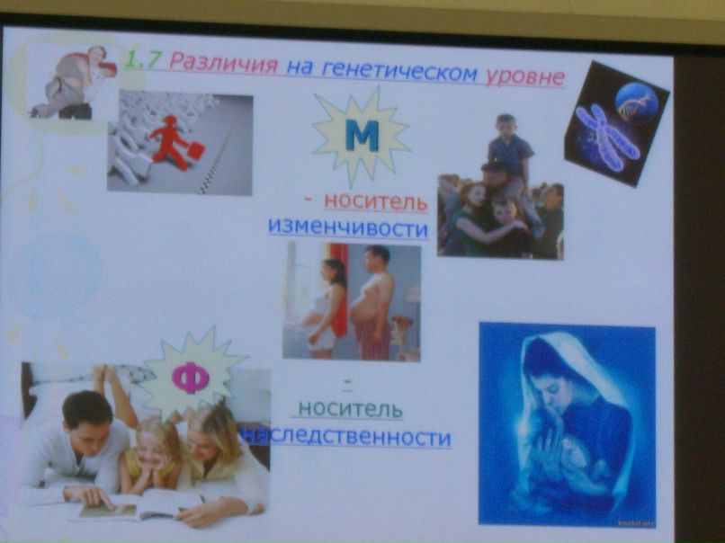 Роман Козьяков | Москва