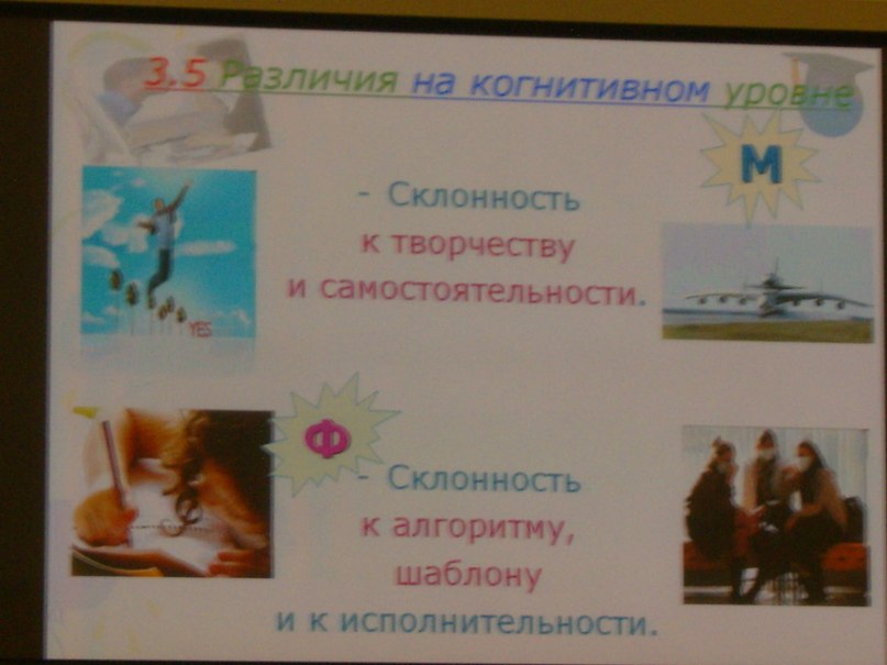 Роман Козьяков | Москва