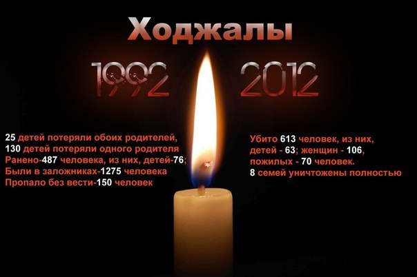 Сеймур Зейналов | Москва