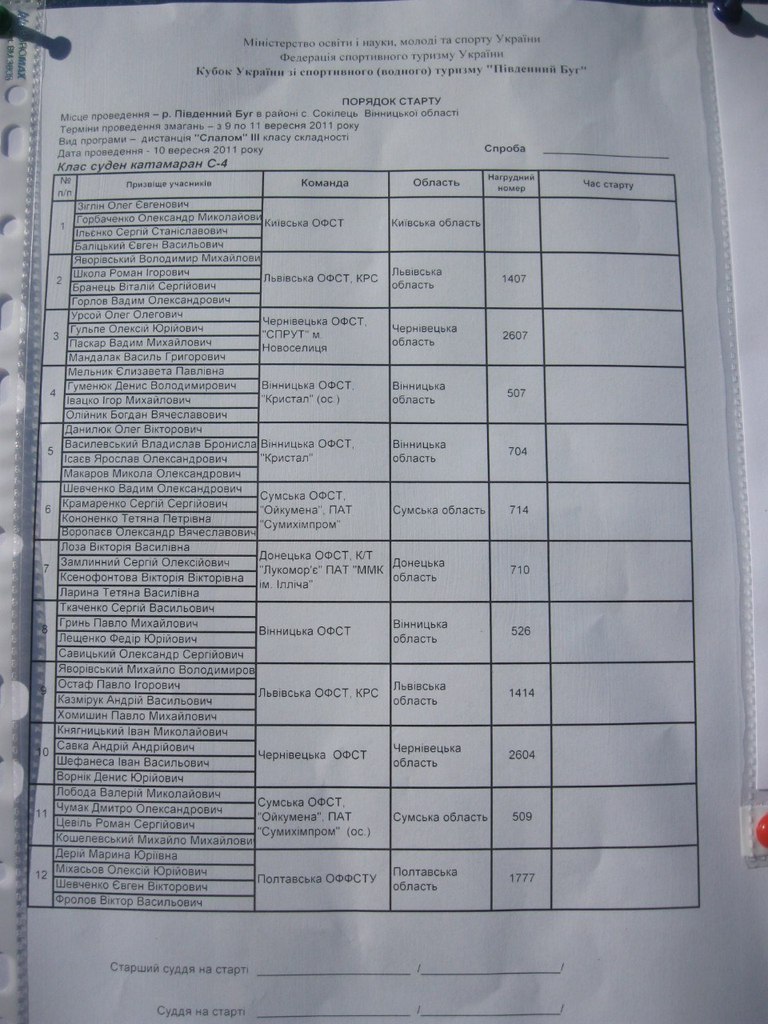 Димася-Шикарный-Мужчина Чумак | Сумы