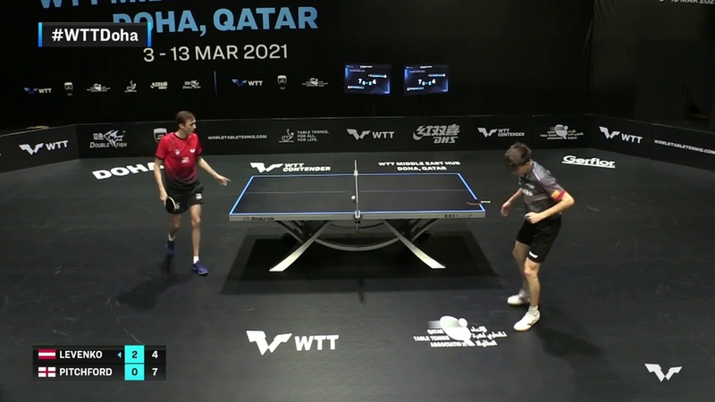 Andreas Levenko vs Liam Pitchford, WTT Contender Doha 2021, Mens Singles, R32