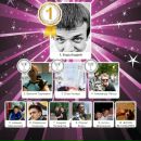 №1 Виктория Воротынцева 25.03: профиль, фото, статус - ВКонтакте