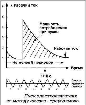 №2, Sergey Uskov, 105 лет №2, Sergey Uskov, 105 лет