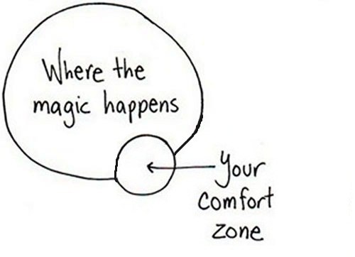 Дмитрий Орлов | 