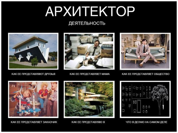 Елена Яндовицкая | Ростов-на-Дону