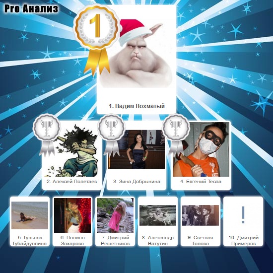 №120, Мария Фролова, 39 лет, Челябинск №120, Мария Фролова, 39 лет, Челябинск