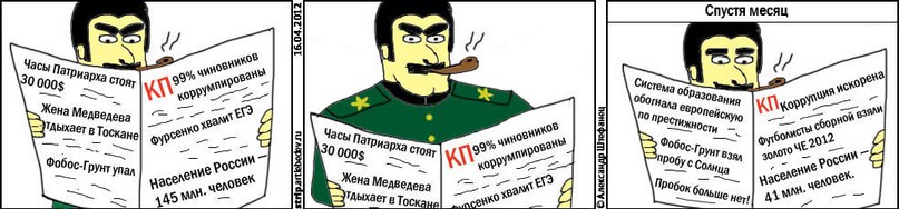 Дмитрий Тимко | Москва