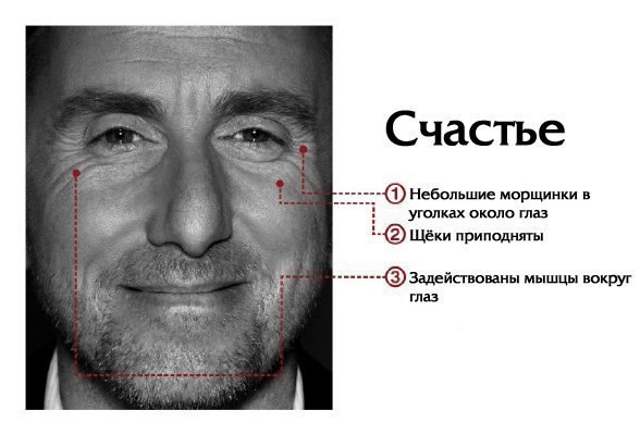 Константин Гунькин | Минск