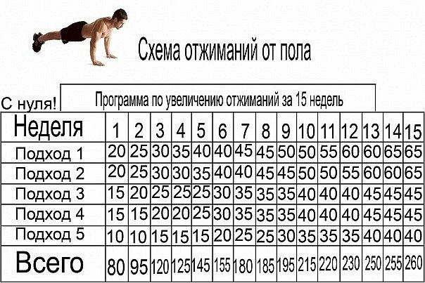 Игнат Латыпов ɾoƃuɐɯ | Уфа