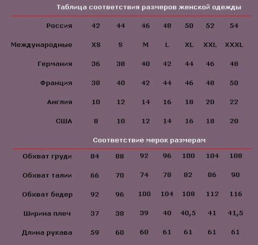 Интернет Магазин Немецкие Размеры
