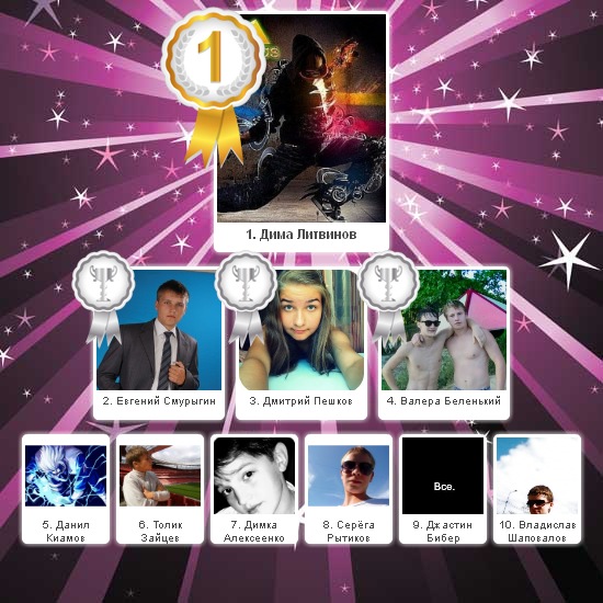 №1, Иришка Сапранова №1, Иришка Сапранова